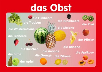 Preview of Vocabulary Poster " Fruits"  in German. A3 size. Primary German