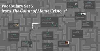 Preview of Vocabulary Prezi Set for Novel Study of The Count of Monte Cristo