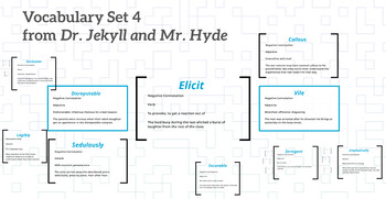 Preview of Vocabulary Prezi for Chapters 8-10 of Dr. Jekyll and Mr. Hyde