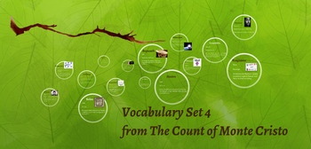 Preview of Vocabulary Prezi for Chs. 14-20 of The Count of Monte Cristo (Bantam Classics)