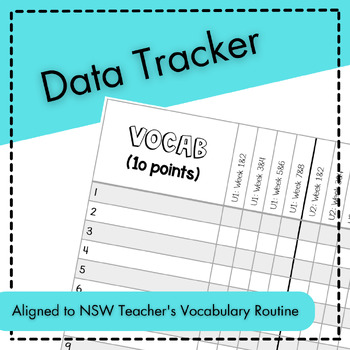 Preview of Vocabulary Quiz Data Tracker (Planner or Gradebook)