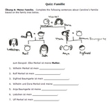 Vocabulary Quiz: Familie