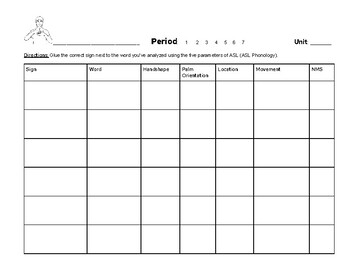 Preview of Vocabulary Quiz/Graphic Organizer