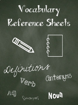 Preview of Vocabulary Reference Sheet (English, Spanish, & Ukrainian)