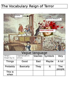Vocabulary Reign of Terror Poster (writing rules in Global II) | TpT