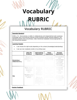Preview of Vocabulary Rubric