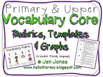 Preview of Vocabulary Rubrics,Templates & Graphs for Common Core Instruction