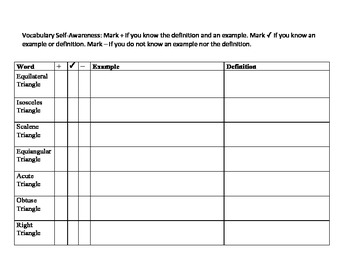 Vocabulary Self Awareness Printable Classifying Triangles By Love Of Algebra