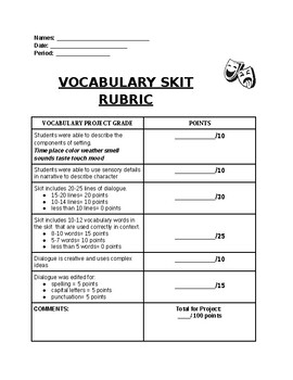 Preview of Vocabulary Skit Rubric
