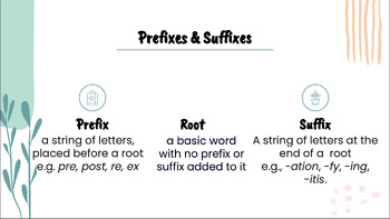 Preview of Vocabulary Slideshow - Focus on "Pre"