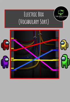 Preview of Vocabulary Sort (Among Us Themed)