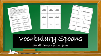 Preview of Vocabulary Spoons: Small Group Review Game