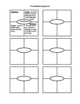 Vocabulary Squares Template by Brittany Mabry Teachers Pay Teachers