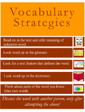 Vocabulary Strategies Anchor Chart