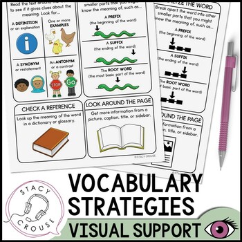 Preview of Vocabulary Strategies Visual Speech Therapy Vocabulary Learning Strategies PDF