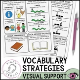 Vocabulary Strategies Visual Speech Therapy Vocabulary Lea