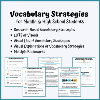 Preview of Middle & High School Speech Therapy Vocabulary Strategies with LOTS of Visuals