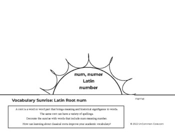 Preview of Math Vocabulary Activity: NUM meaning number