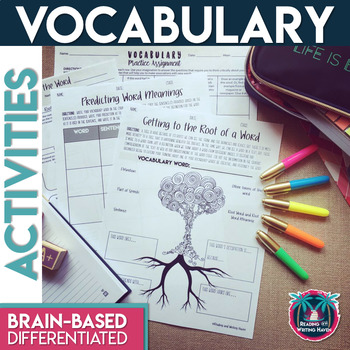 Preview of Differentiated Vocabulary Practice Task Cards and Assignments for Any Word List