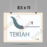 Vocabulary Tekiah Shevarim and Teruah
