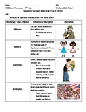 Vocabulary Terms and Names - World War I