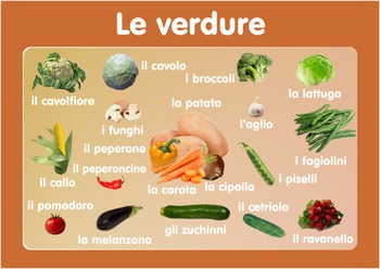 Preview of Vocabulary Vegetables Poster  in Italian. A3 size. Primary  Italian
