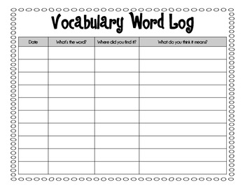 Vocabulary: Vocabulary Log and Self-Awareness Chart by Teaching Way