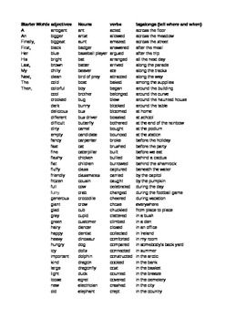 Vocabulary Word Cards - List for Joell's Vocabulary Files by JoellW