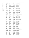 Vocabulary Word Cards - List for Joell's Vocabulary Files