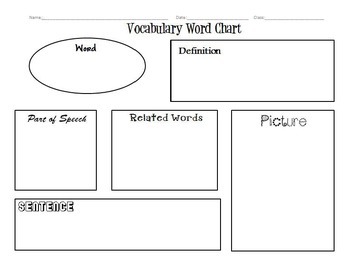 Preview of Vocabulary Word Chart Pack 1