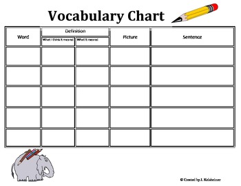 Vocabulary Chart Printable