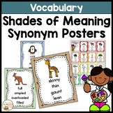 Vocabulary Gradient Posters Synonyms Shades of Meaning Wor