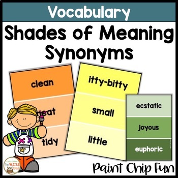 Vocabulary Gradient Posters Synonyms Shades of Meaning Word Choice