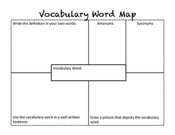 Vocabulary Word Map Graphic Organizer Free for Grades 4 - 9 by Stanton