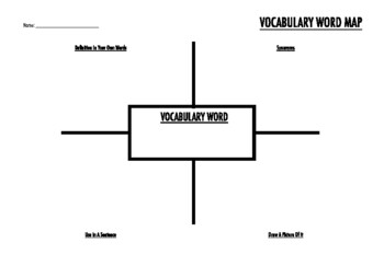 Vocabulary Word Map by Lorenzo Moody | TPT