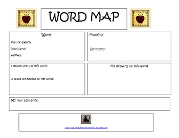 Vocabulary Word Map for Literacy by Sophie and Sadie's Scholar | TpT