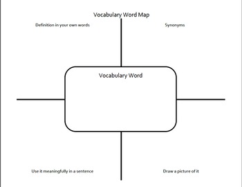 Preview of Vocabulary Word Maps (blank)