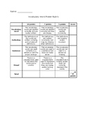 Vocabulary Word Poster Rubric