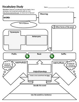 Preview of Vocabulary Word Study - Graphic Organizer (Etymology)