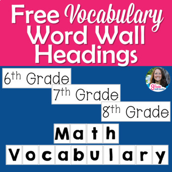 Preview of Vocabulary Word Wall Headings for Math Classroom Bulletin Board