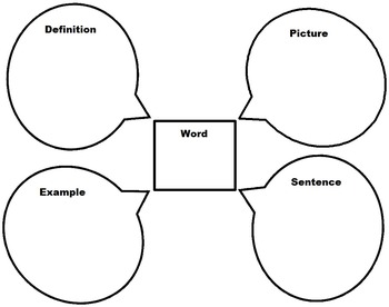 Preview of Vocabulary Word Web