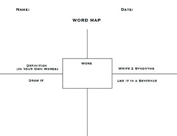 Vocabulary - Word Map by Michelle Velez | Teachers Pay Teachers