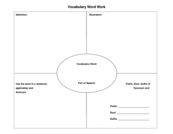 Preview of Vocabulary Word Work 4-Square Worksheet