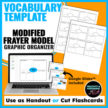 Preview of Vocabulary Words Modified Frayer Model Flashcard & Printable Template | FREE!