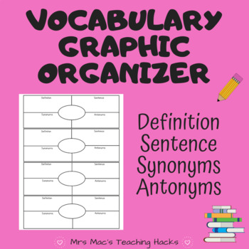 Preview of Vocabulary Graphic Organizer (Definition, Sentence, Synonyms, Antonyms)
