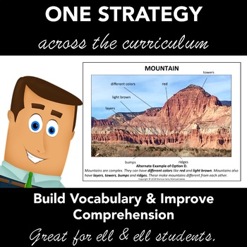 Preview of Vocabulary and Comprehension Strategy - Image Words - Cross-curricular - ELL,ESL