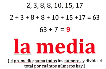 Preview of Vocabulary cards- Mean, median, mode, range (English & Spanish)