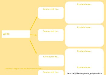 Preview of Vocabulary consolidation worksheet 5