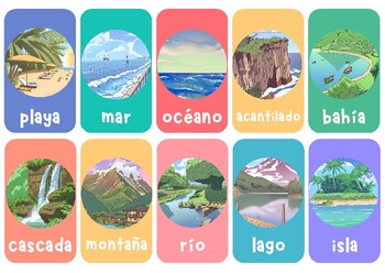 Preview of Vocabulary de Geografía (flashcards)