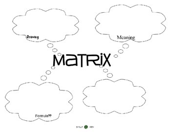 Preview of Vocabulary for Algebra 2 Matrix Unit